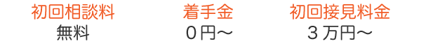 初回相談料 無料 着手金 0円~ 初回接見料金 3万